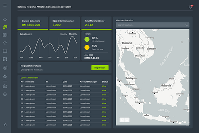 Bateriku - Web App product designer system ui ux web web app