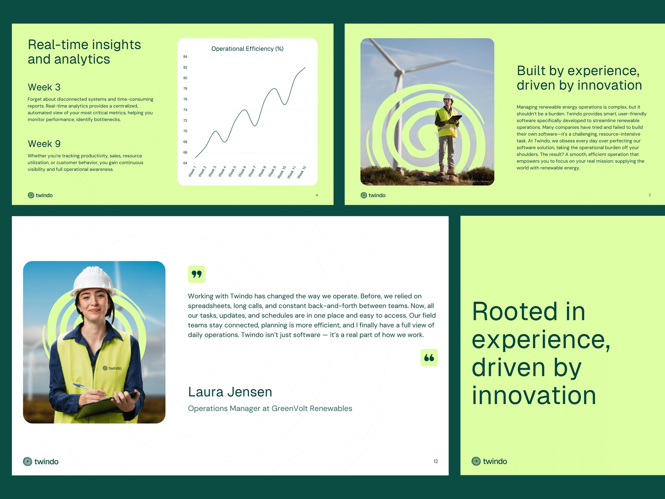 Presentation Pitch Deck Design for a Renewable Energy Startup agriculture branding business presentation design design pitch deck graphic design growing startup illustration investor deck pitch deck pitch deck design powerpoint powerpoint presentation powerpoint slide powerpoint template presentation presentation design slide