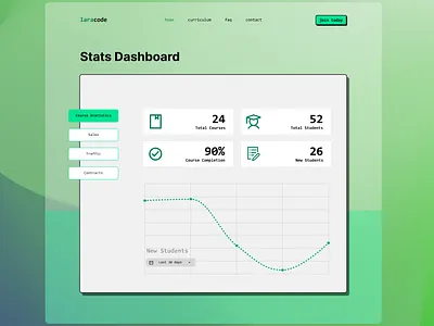 Analytics chart - DailyUI #018 chart dailyui dailyui018 graphic design ui
