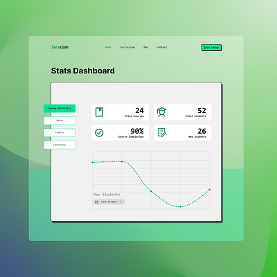 Analytics chart - DailyUI #018 chart dailyui dailyui018 graphic design ui