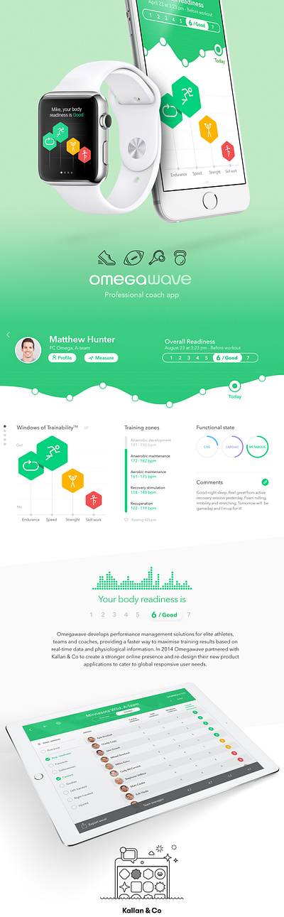 Professional Coaching Concept Design app design coaching website lms lms design logo design smartwatch design