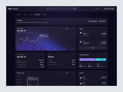 Extrados - Portfolio Screen analytics assets b2b chart clean components crypto cryptocurrency dark mode dashboard dipa inhouse investment modern portfolio product design saas startup statistics wealth web app