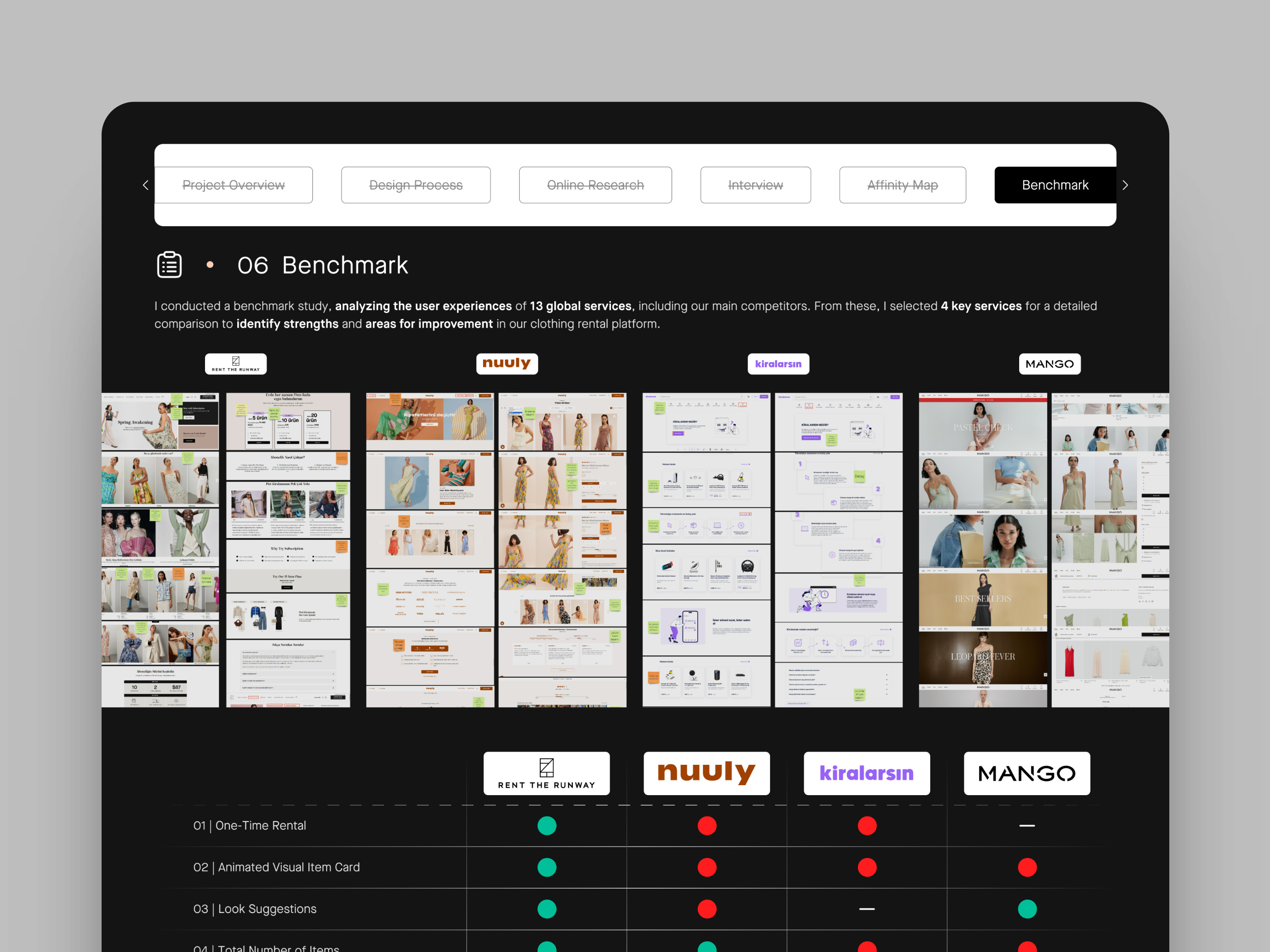 UX Benchmark benchmark branding design ecommercedesign graphic design illustration logo ui ux uxdesign vector