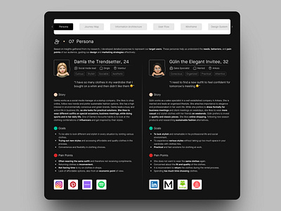 UX Persona branding design ecommercedesign graphic design illustration logo persona ui ux uxdesign vector
