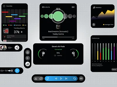 Modern Music Dashboard UI Kit appdesign audioapp darkmodeui dashboardui figmadesign interactiondesign mobileui moderninterface musicappdesign musicplayerui neumorphism smartmusicui uidesign uiux uxinspiration
