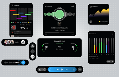 Modern Music Dashboard UI Kit appdesign audioapp darkmodeui dashboardui figmadesign interactiondesign mobileui moderninterface musicappdesign musicplayerui neumorphism smartmusicui uidesign uiux uxinspiration