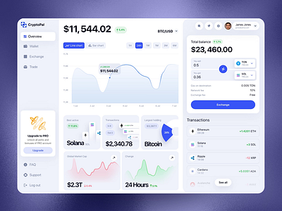 Web3 | Web Design | Fintech Design | Crypto Dashboard | Token animation crypto crypto dashboard crypto design crypto platform dashboard fintech fintech dashboard fintech design fintech platform product design token trading trading dashboard trading platform ui ux web design web3 web3 design web3 platform