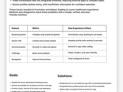 MedLink - medecial app case study app design design figam design mobile app ui ui design user e ux design