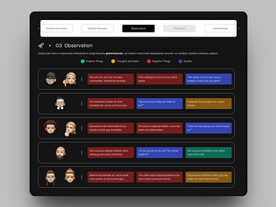 UX Observation branding design ecommercedesign graphic design illustration logo observation ui ux uxdesign vector
