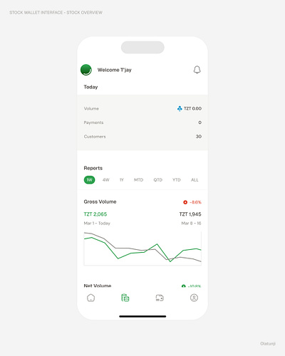 Stock wallet interface app branding design finance fintech graphic design illustration logo stock ui ux vector