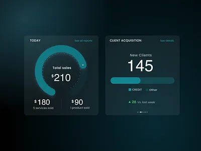 Abstract gradient dashboard UI ui