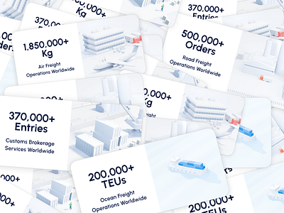 Cards ⚡️ 3d card 3d cards branding card animation card section cards design info card info cards information cards logistics minimal card minimal cards section cards ui ui cards ui design uidesign ux web card
