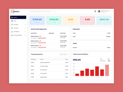 Reports Dashboard Design app backend dashboard figma landing page reports ui uxui web application website