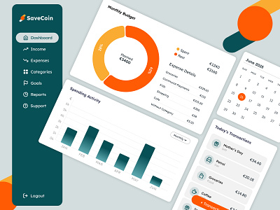 Dashboard, Study Project