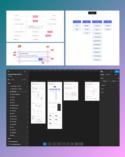 Why Clear Documentation is Crucial for a Design System’s Success design system figma graphic design modern ui ui design