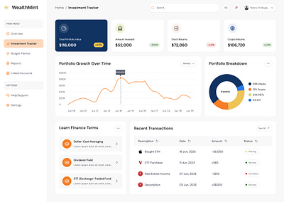 Wealthmint Investment Tracker dashboard investment tracker
