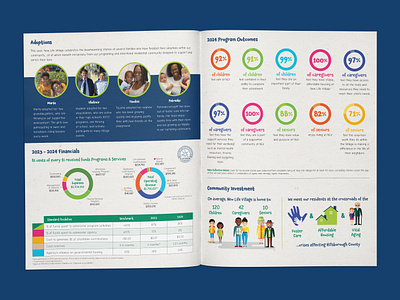 Impact Report and Event Branding for New Life Village graphic design indesign non profit print design