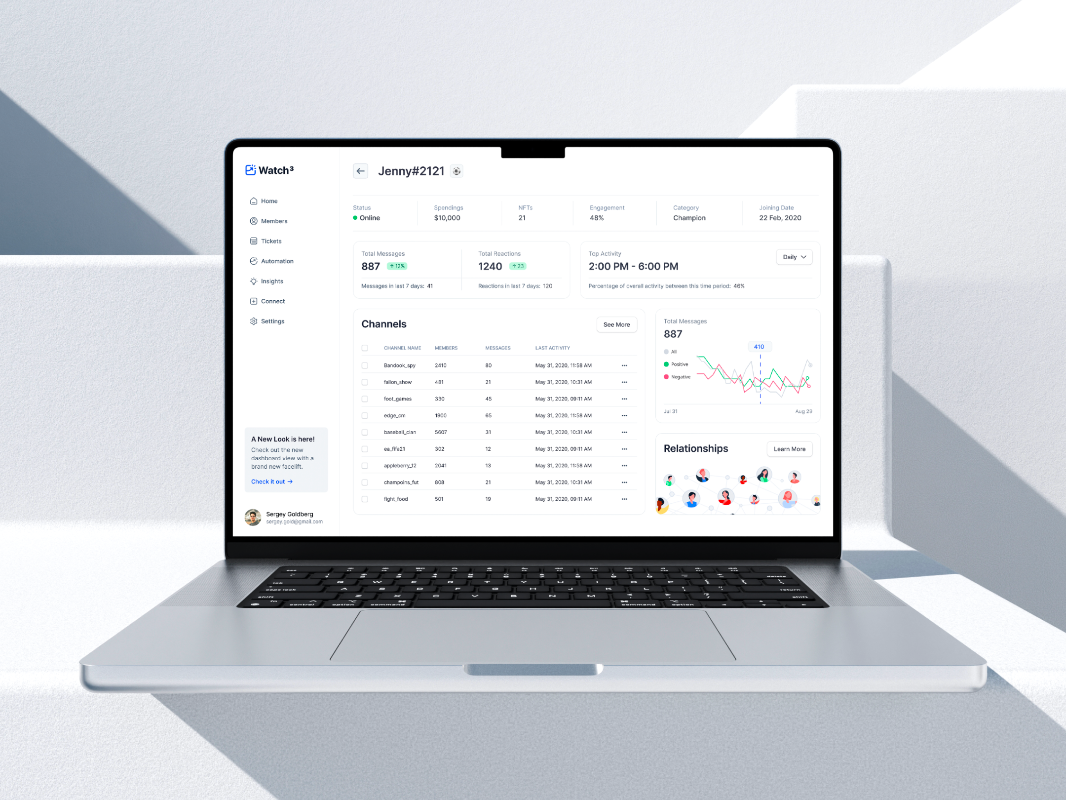 Watch3: Customer Dashboard Experience analytics community conversation dashboard data doa engage graphs hiportfolio home insights nft reactions settings watch web3 webapp widgets