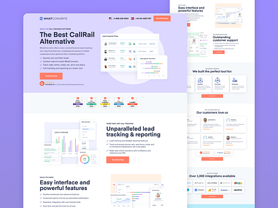 WhatConverts // Landing Page branding landing page design web design