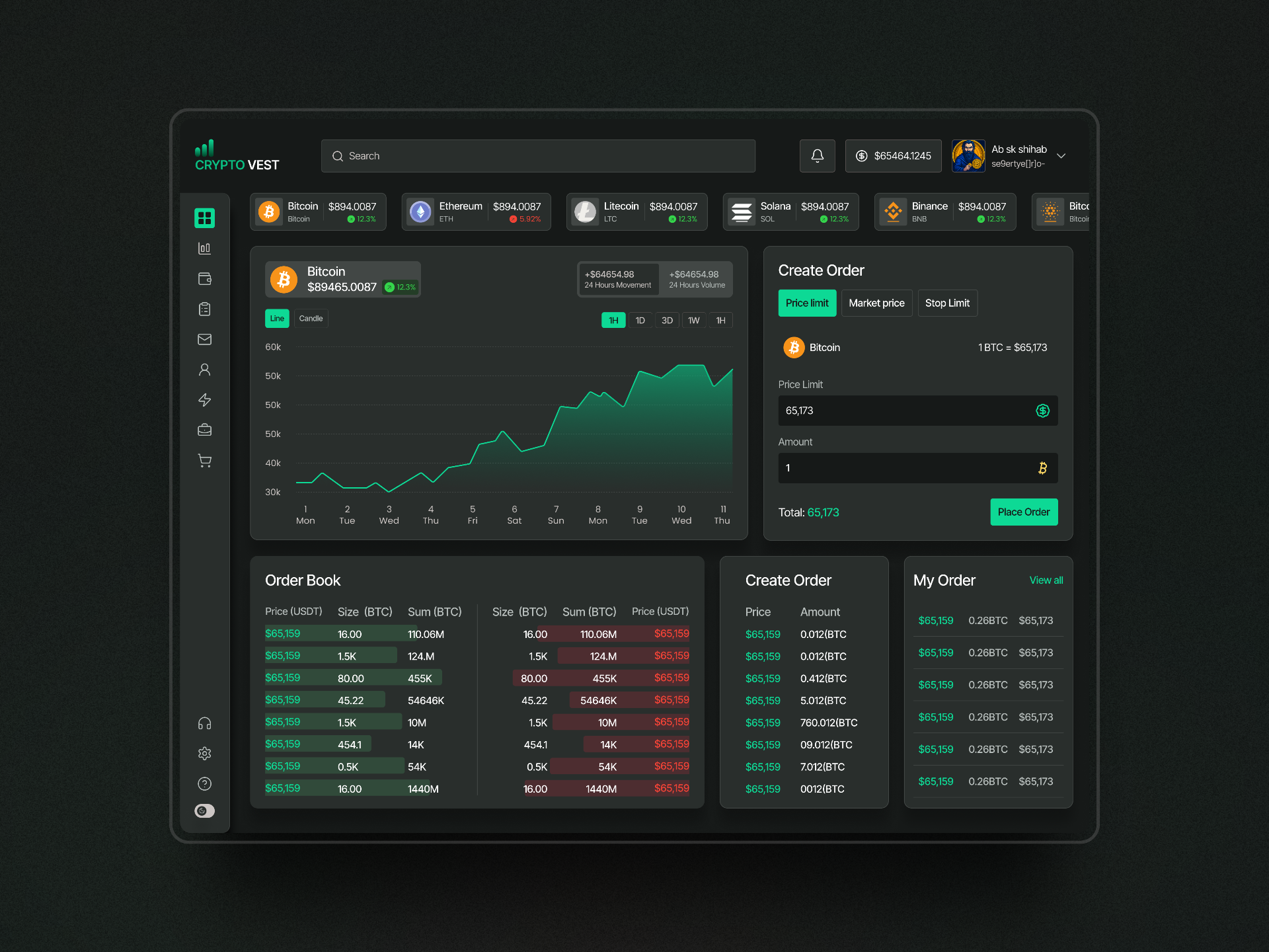 Complete Guide to Gate Crypto (Gate.io)