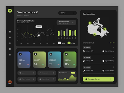 Drones Management Dashboard