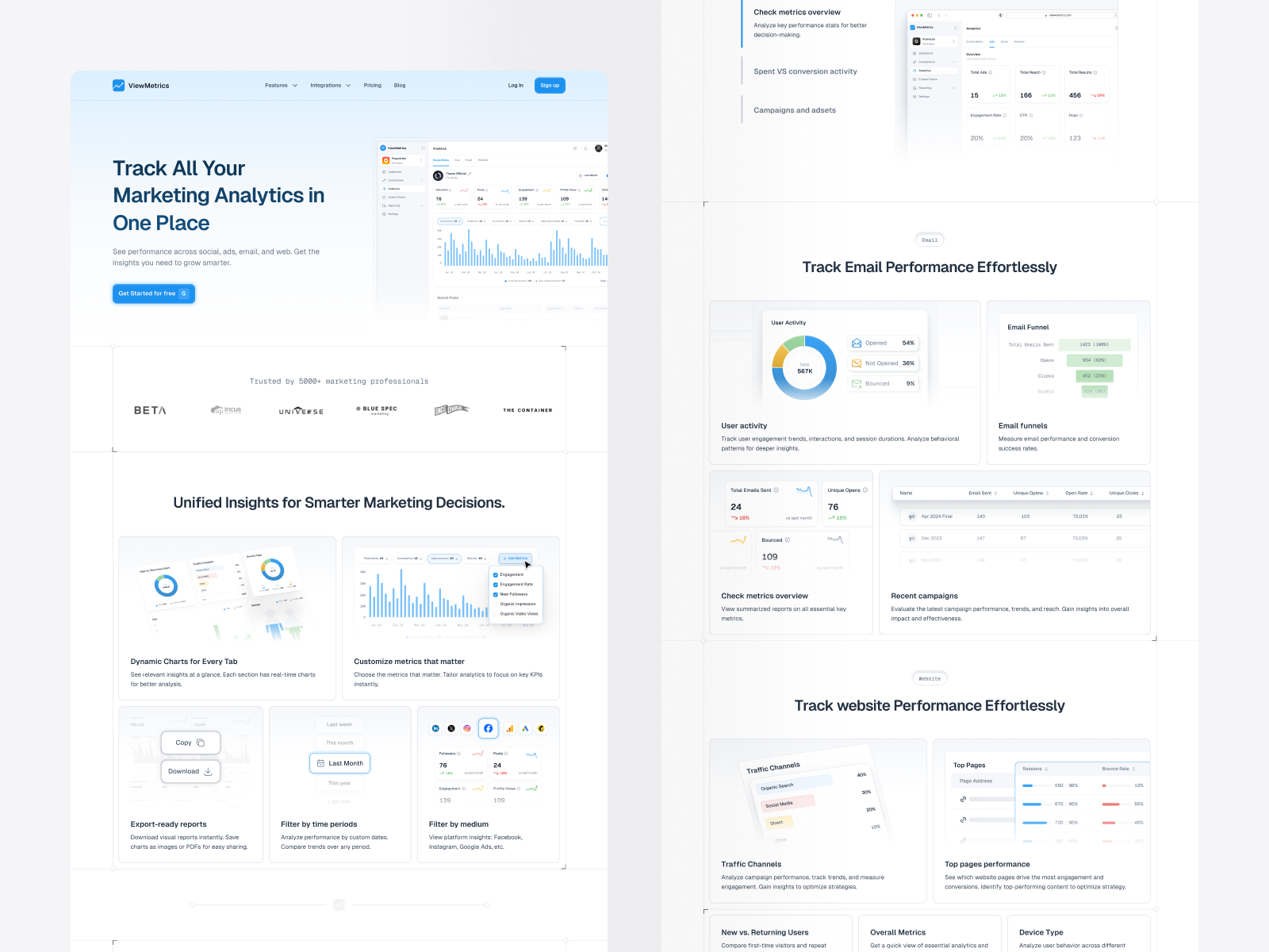 ViewMetrics Analytics page design ai analytics artificial intelligence b2b branding design illustration landing page design product design report automation saas ui uiux ux uxdesign web design website design