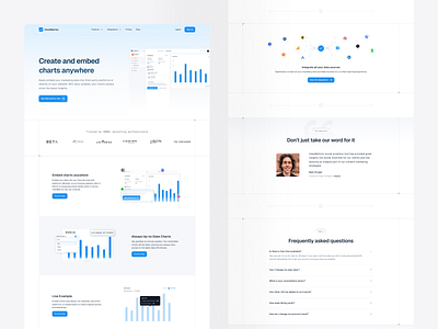 ViewMetrics embed chart page design ai analytics b2b bento branding design illustration landing page design product design report automation saas ui uiux ux uxdesign web design website design