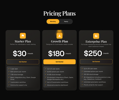 SaaS - Pricing page figma figma design landing page design pricing card pricing card ui pricing page pricing section saas ui ui designer uiux web design web design ui