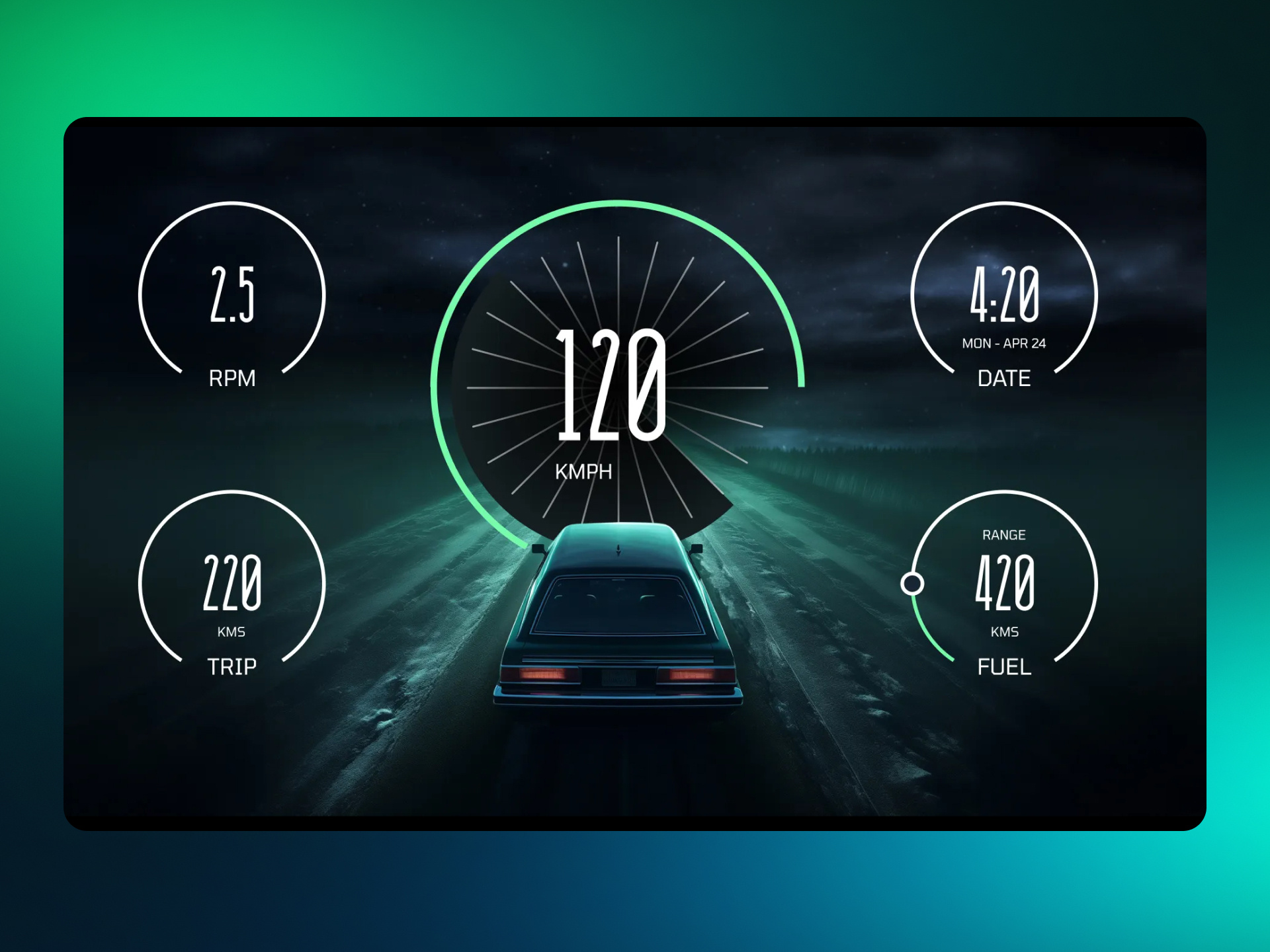 Car Dashboard UI - Aurora Borealis android auto apple carplay automobile automotive aviation car dashboard car speedometer car webguru fuel gauge honda kmph miles minimal ui odometer pilot range rpm speedometer tesla