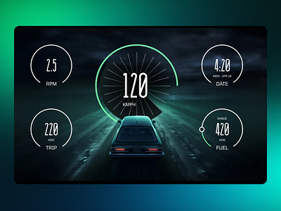 Car Dashboard UI - Aurora Borealis android auto apple carplay automobile automotive aviation car dashboard car speedometer car webguru fuel gauge honda kmph miles minimal ui odometer pilot range rpm speedometer tesla