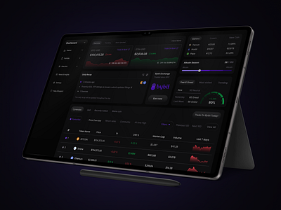 Real-time Market Dashboard Concept blockchaindesign blockchainmetrics coingeckoalternative coinmarketcapclone coinmarketcapredesign crypto datavisualization cryptoanalytics cryptocharts cryptocurrencydata cryptodashboard cryptoinvesting cryptomarketdata cryptoportfoliotracker cryptotradingtools cryptouiux cryptoux dashboarddesign defidashboard uxforcrypto web3design