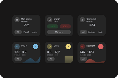 finance components design ui ux