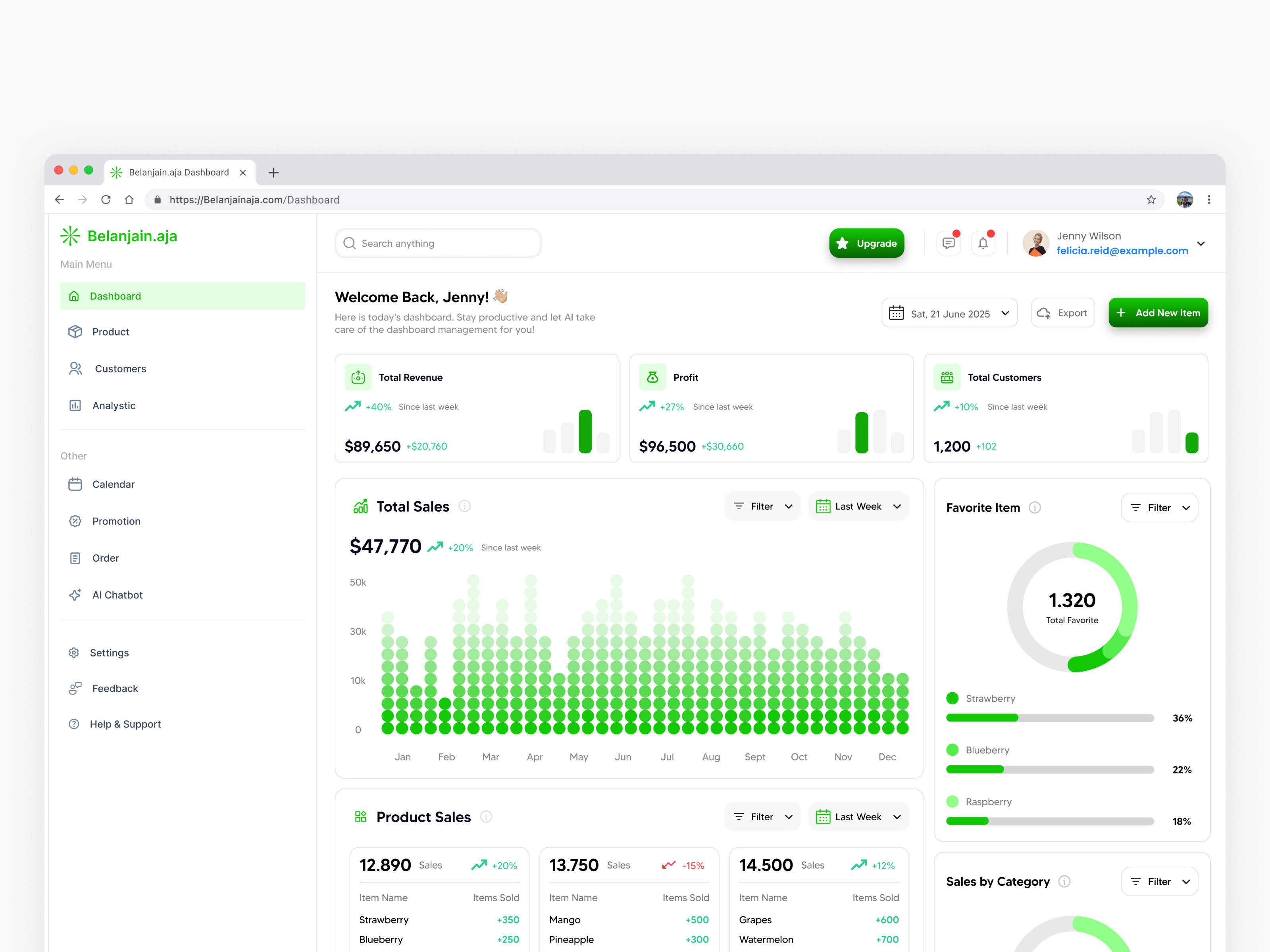 Example of Modern Dashboard & Saa S Product Design 