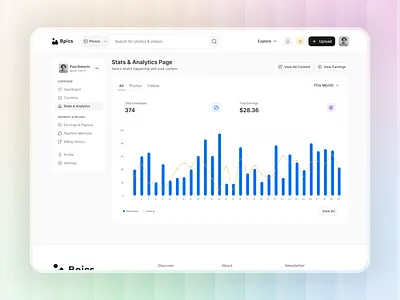 Content Analytics Dashboard admin dashboard analytics dashboard data design graphs homepage landing page ui ux website