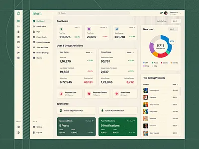 Sales CRM Design admin admin dashboard admin platform app application clean dashboard dashboard design design graphics design minimal platform ui ux design web app website