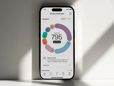 Climate Impact UX Dashboard Design app interface carbon data carbon footprint clean visuals climate dashboard dashboard ux data visualization eco awareness eco interface ethical design green metrics impact tracking minimal layout mobile analytics mobile stats smart reporting sustainability design ui user insights ux elements
