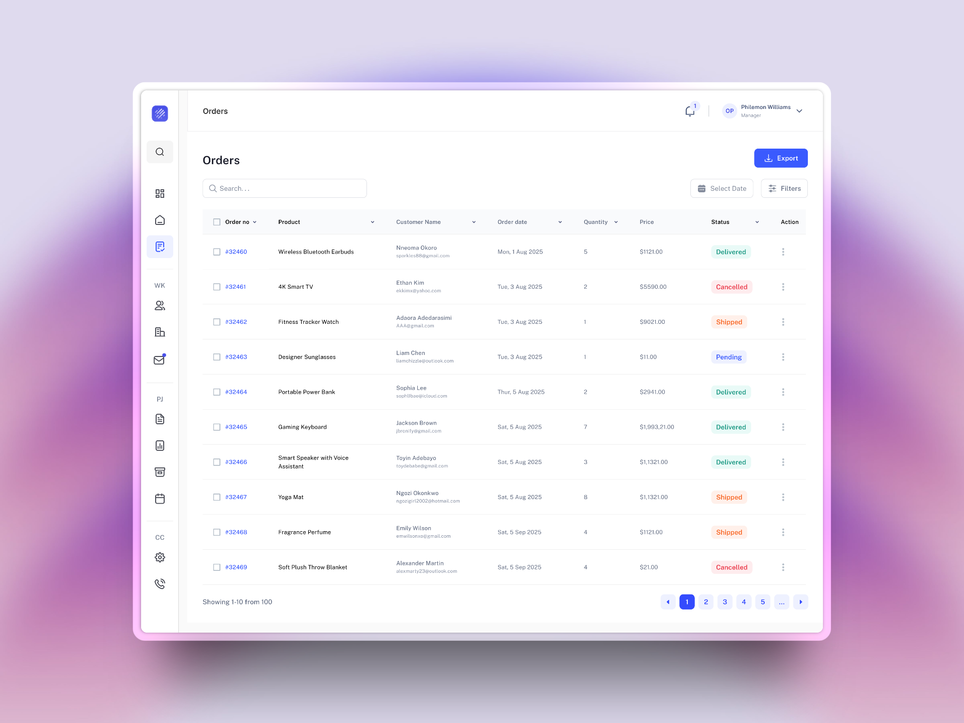 Dashboard table design for E-Commerce dashboard dashboard table e commerce order list table