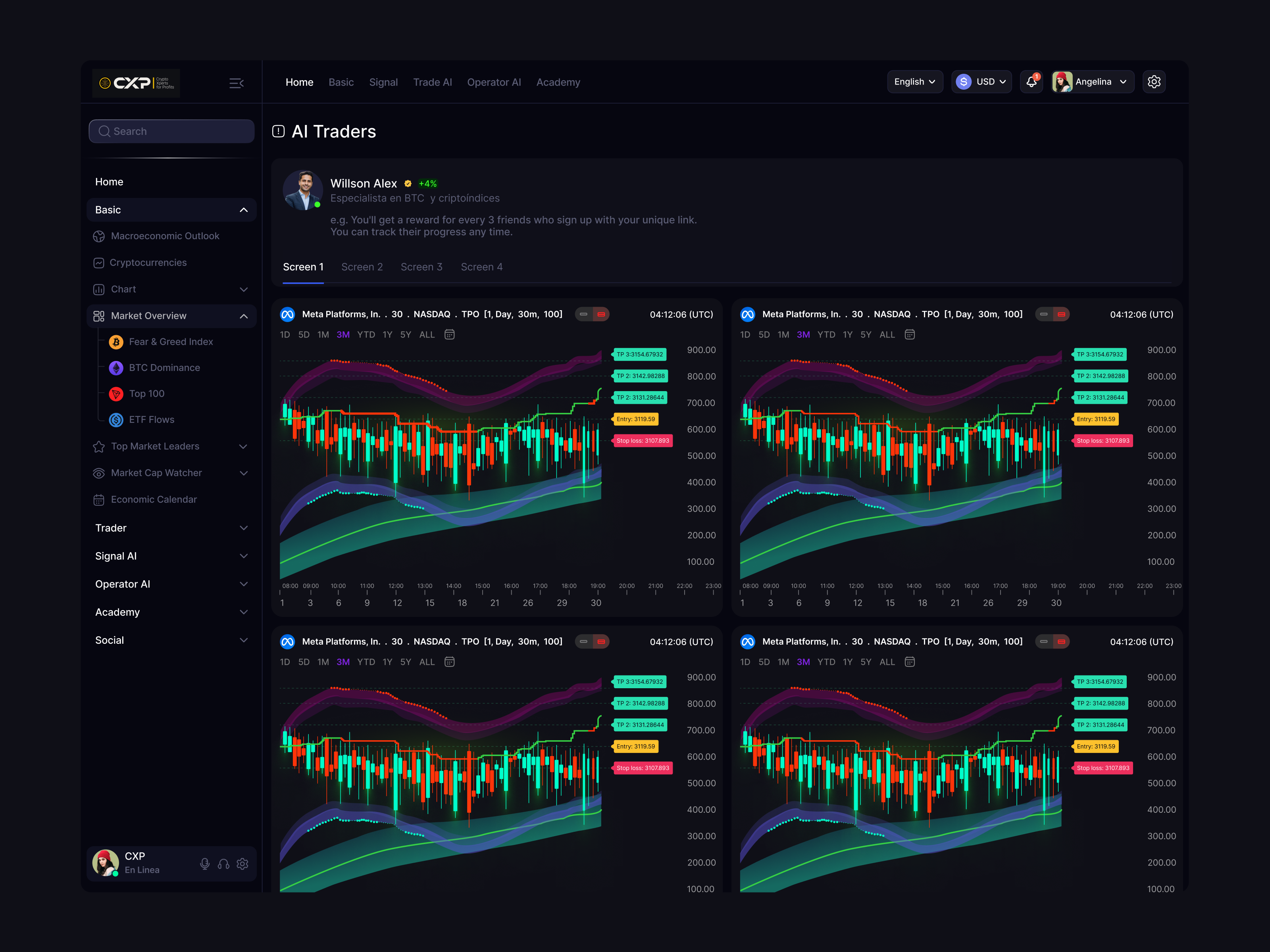 Example of Trading Dashbord Design