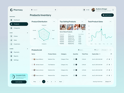 Pharmacy Dashboard – Product Page UI dashboarddesign healthcare inventorydashboard medicalui medicine medicineinventory pharmacy pharmacy dashboard pharmacy online shop pharmacy website pharmacydashboard pharmacymanagement pharmatech product productpageui uidesign uxdesign