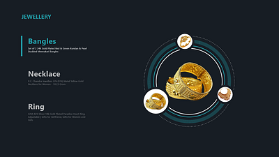 Jewellery website