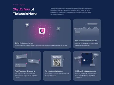 Ticketsphere - Unique Selling Point section bento box bento box design bento box minimal design bento design dark dark mode design elegant landing page minimal minimalism minimalist pink ui uiux uiuxdesigner unique selling point ux website