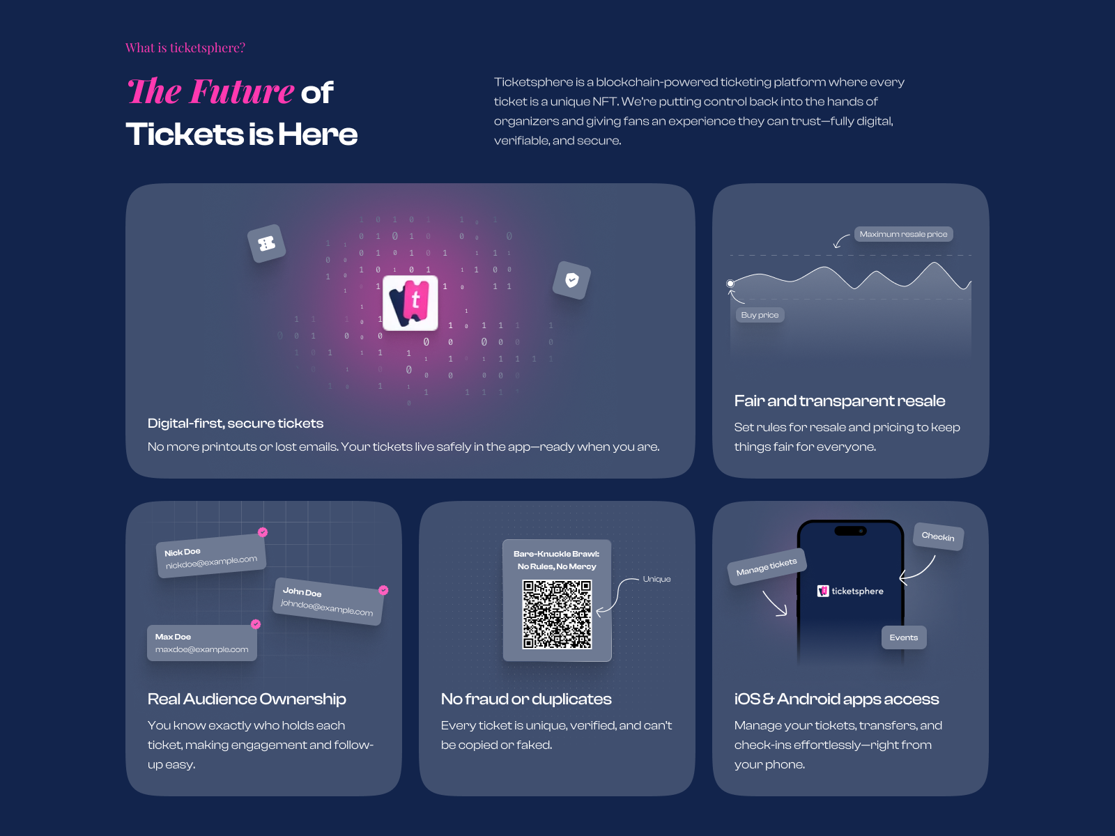 Example of Ticketsphere - Unique Selling Point section