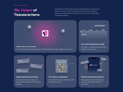 Ticketsphere - Unique Selling Point section bento box bento box design bento box minimal design bento design dark dark mode design elegant landing page minimal minimalism minimalist pink ui uiux uiuxdesigner unique selling point ux website