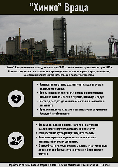 Chemistry poster graphic design