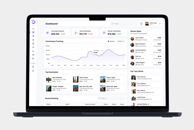 Travel Agency Dashboard UI booking dashboard clean design dashboard dashboard ui dribbble shot itinerary planner modern ui travel agency travel dashboard travel management travel ui ui design
