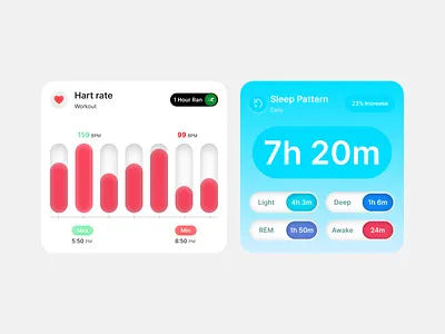 Heart & Sleep Tracker UI Concept app dailyui daly ui design fitnessapp healthapp heartratemonito minimalui mobile app sleeptracke ui uidesign ux