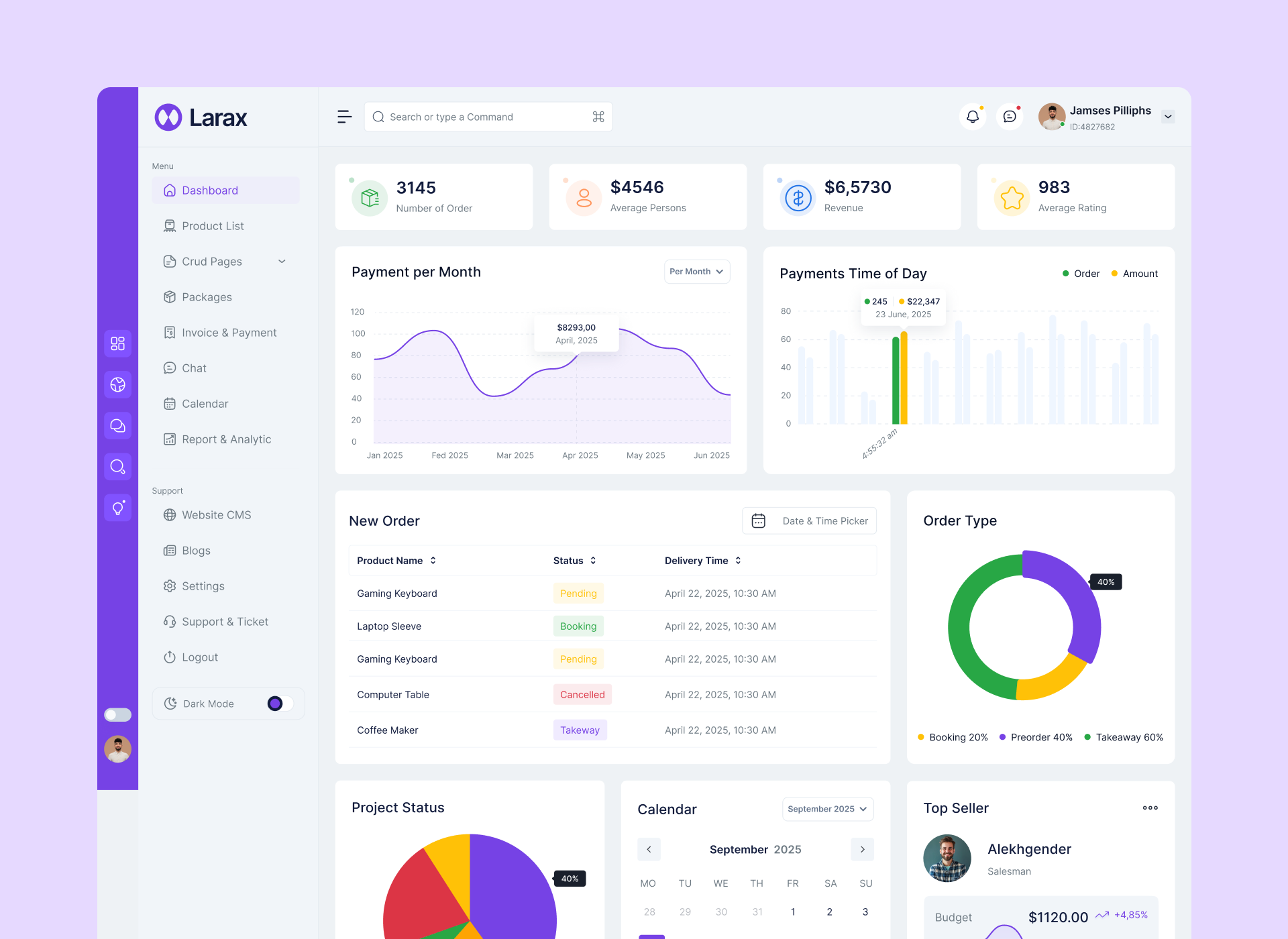E-commerce Admin Dashboard UI 3d admin admindashbaord animation app branding color dashbaord design ecom ecommerce ecommercedashboard figma graphic design logo minimal motion graphics new ui ux