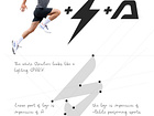 Example of Shot