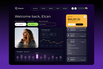 Payzon – Dashboard UI for Digital Wallet & Personal Finance App banking app dark ui data visualization exchange rates figma dashboard finance dashboard financial app free kit modern ui money tracker monthly expenses navigation neobank design personal finance service transaction history ui user interface wallet ui