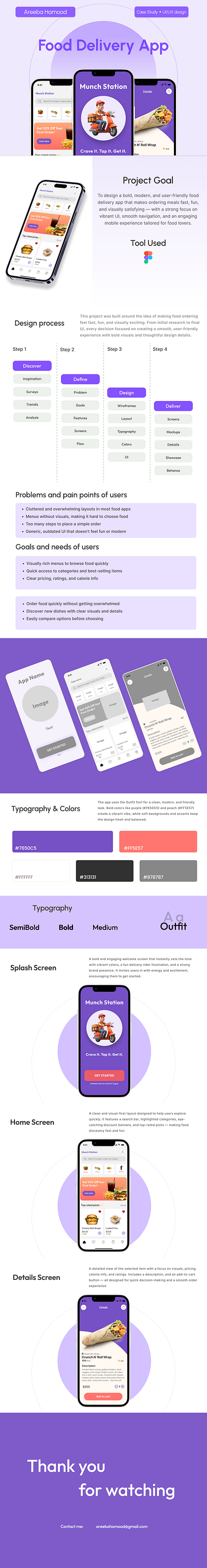 Munch Station - Food App UI Design appdesign casestudy figma food app design fooddeliveryapp mobiledesign productdesign ui uiux userexperience userinterface ux